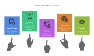 كيف تختار برنامج تصميم الفيديو المناسب؟